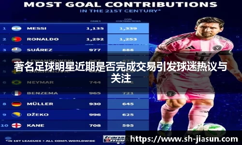 著名足球明星近期是否完成交易引发球迷热议与关注