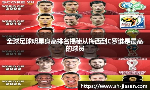全球足球明星身高排名揭秘从梅西到C罗谁是最高的球员